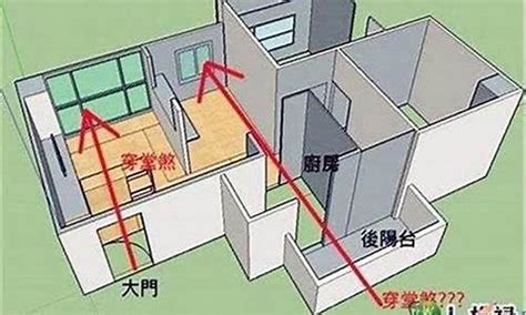 屋角煞植物|角煞是什么意思 – 八种方法化解角煞